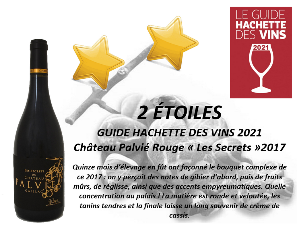 Résultats Guide Hachette des Vins 2021